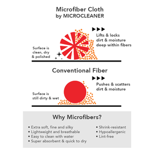 MICROFIBER CLEANING CLOTH - FLAMINGO